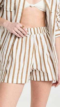 Coupon ⌛ MIKOH Willa High Waisted Elastic Shorts Horizon Stripe ????